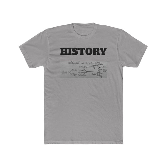 History Lover Unisex Cotton Crew Tee, Educational T-Shirt, Gift for Students, History Buff Apparel, Vintage Style Shirt